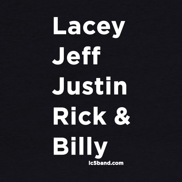 Say My Name by Lacey Cheryl 5